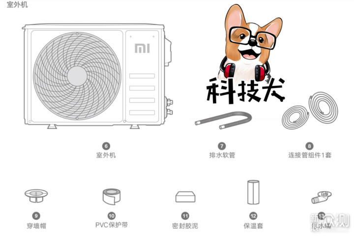 小米新一级空调（1匹）评测：智能控制巨省电_新浪众测