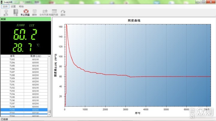 全新升级，体验强光攻坚：奈特科尔MH12S手电_新浪众测