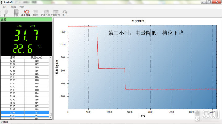 全新升级，体验强光攻坚：奈特科尔MH12S手电_新浪众测