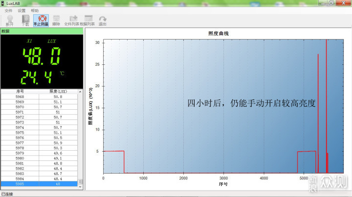 全新升级，体验强光攻坚：奈特科尔MH12S手电_新浪众测