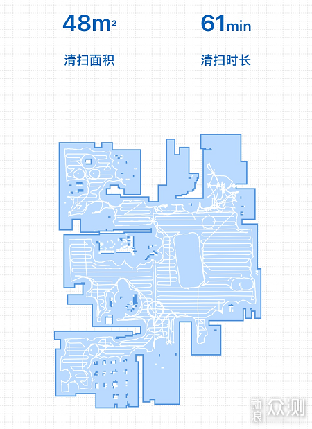 能扫会拖能除菌，扫地机器人让生活更惬意 _新浪众测
