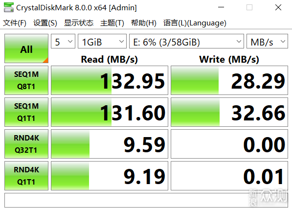 4w+打造我的家庭娱乐区&17件核心物件万字分享_新浪众测