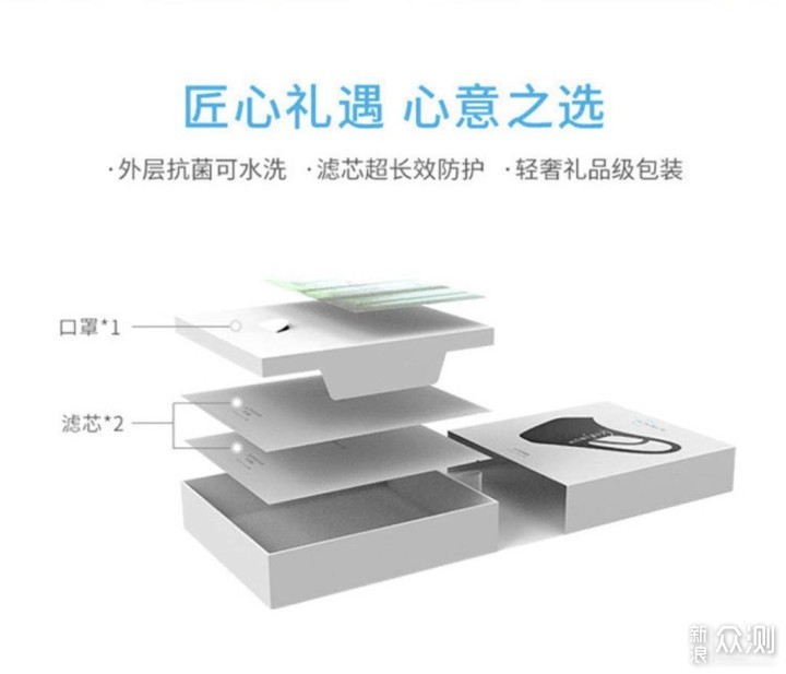 匠心之作，潮人必备-瑞典Airinum睿铂口罩_新浪众测