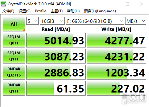 群联主控、1G缓存，性能稳定的技嘉GEN4 SSD_新浪众测