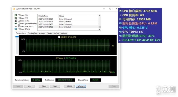 群联主控、1G缓存，性能稳定的技嘉GEN4 SSD_新浪众测