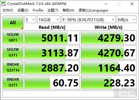 群联主控、1G缓存，性能稳定的技嘉GEN4 SSD_新浪众测