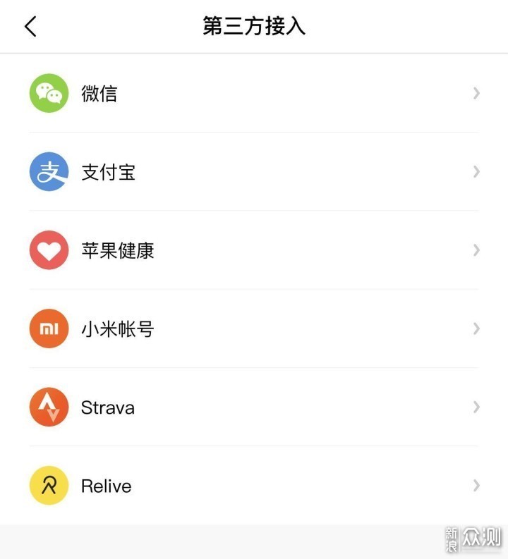 健康小管家：华米Amazfit GTS 2 mini智能手表_新浪众测