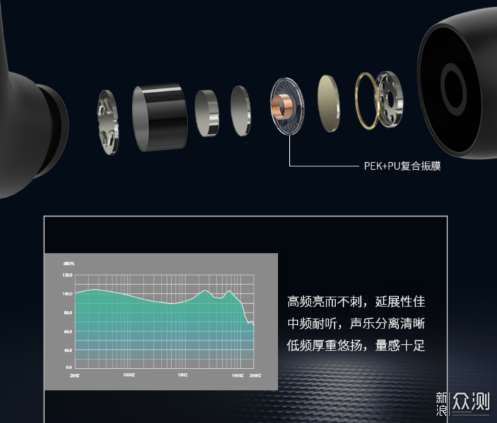 耗时一年，国潮风来袭，阿思翠S80国潮版评测_新浪众测