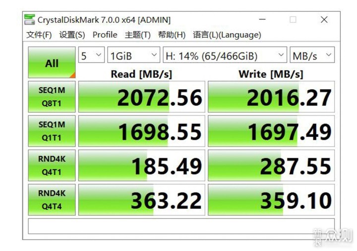 DIY移动硬盘全球最快2GB/s，用奥睿科2配件_新浪众测