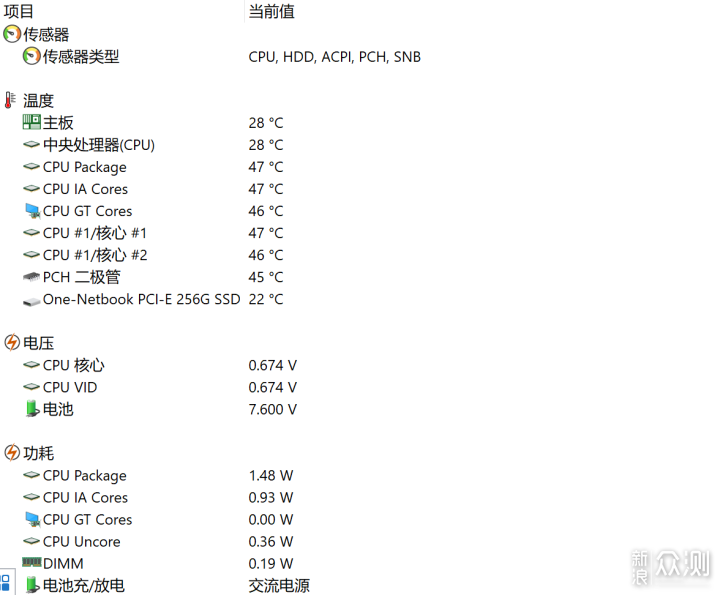 7寸笔记本是运维人员的礼物，壹号本工程PC_新浪众测