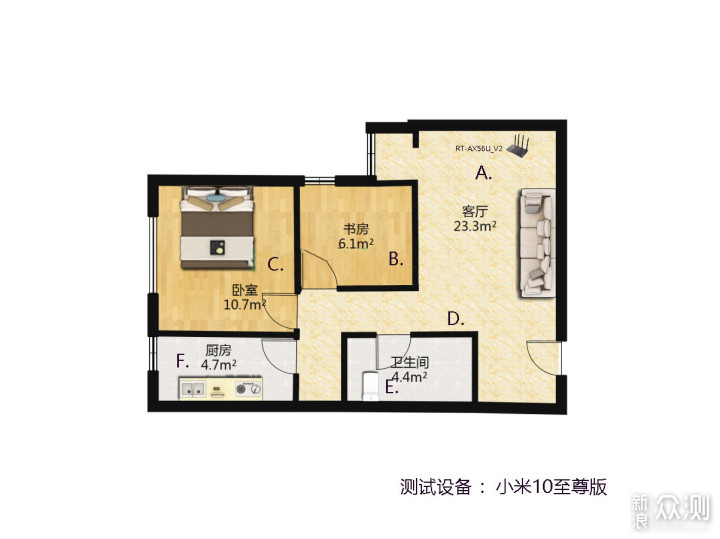 可以跑满千兆带宽RT-AX56热血版路由器体验_新浪众测