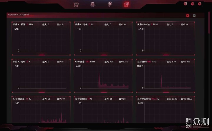 “智商检测卡”RTX3060Ti火神，20天使用体验_新浪众测