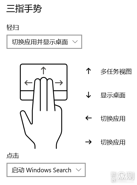 BRYDGE W-Touch触控板体验：轻度办公利器！_新浪众测