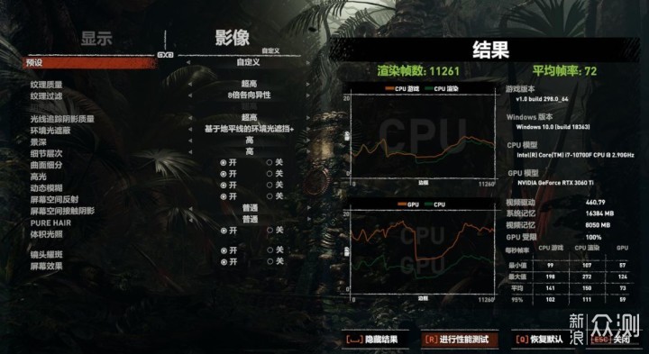 新年攒新机，8000预算搞定10代i7加3060Ti装机_新浪众测