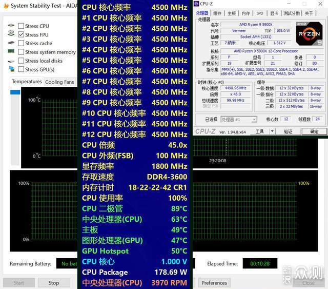 海盗船AX850电源和H150i水冷，新年装机第一步_新浪众测