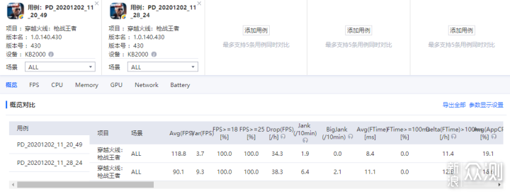 一加8T深度测评不只做旗舰，细节优化更贴心_新浪众测