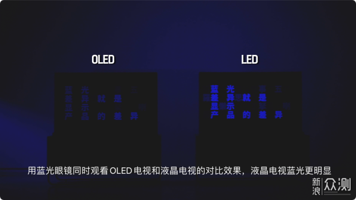 2020年回顾清单：OLED电视，哪些值得买？_新浪众测