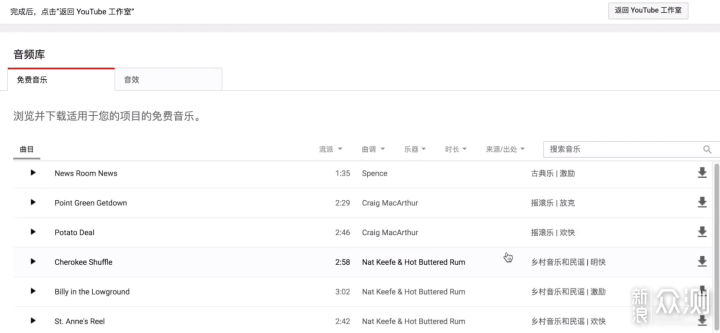 干货分享—好用又免费的无版权音乐网站推荐！_新浪众测