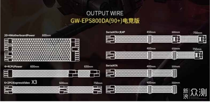 十年经典产品，巨龙EPS800DA金牌电源拆解评测_新浪众测