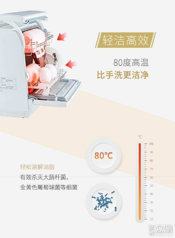 年夜饭很香，年夜碗谁洗？洗碗机选购一篇搞定_新浪众测