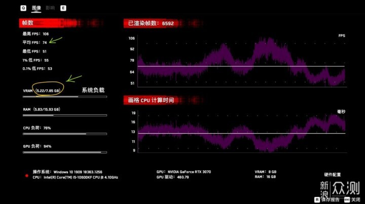 有颜有料粉粉哒，给女神组装高性能游戏主机_新浪众测