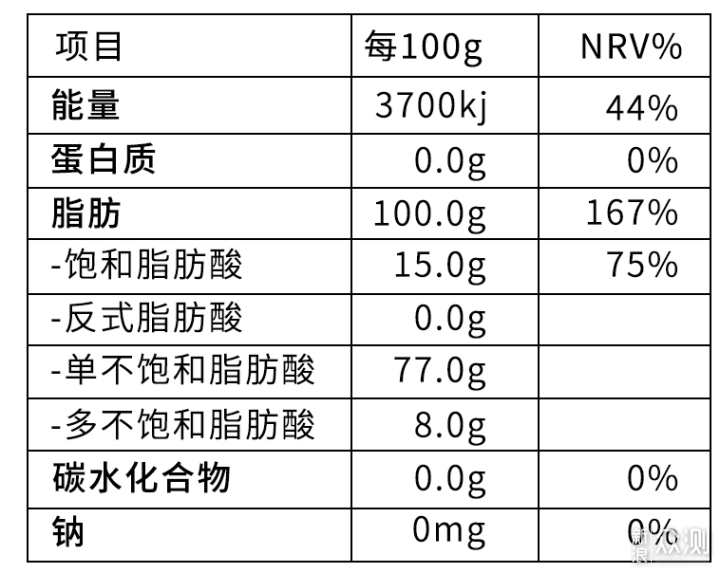 地中海气候国家gdp_搜狐公众平台 地中海气候(3)