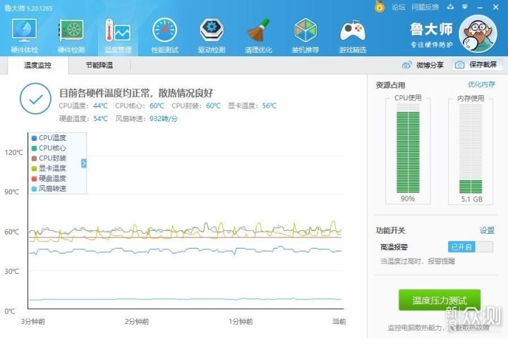 卧式ITX机箱，扩展性无敌的银欣SG14装机评测_新浪众测