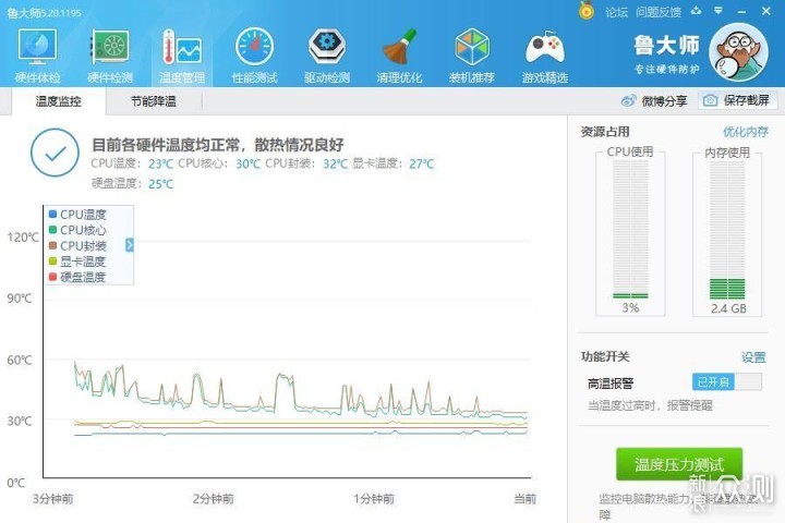 一不留神，我把CPU装到主板背面了_新浪众测