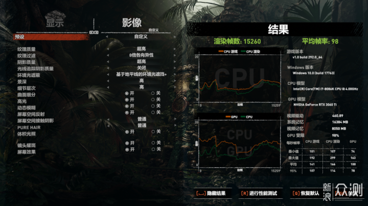 全面碾压还是不分伯仲？3060Ti 对比2080s显卡_新浪众测