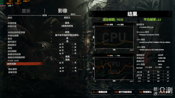 全面碾压还是不分伯仲？3060Ti 对比2080s显卡_新浪众测