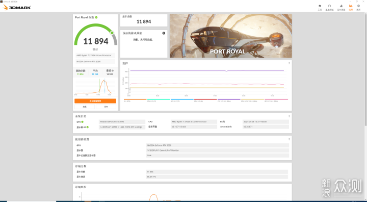 游戏/生产力的极致表现，RTX3090显卡能做啥_新浪众测