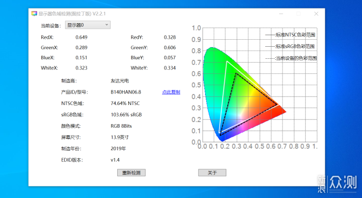 ThinkBook14 2021——短板补齐，品质如一_新浪众测