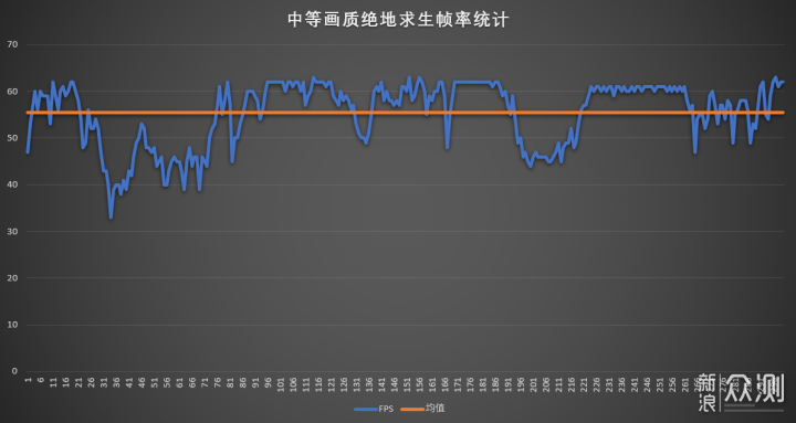 ThinkBook14 2021——短板补齐，品质如一_新浪众测