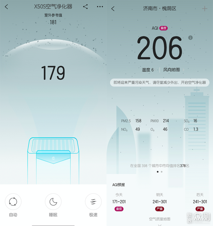 325空气净化器X50S体验：可靠床使用的净化器_新浪众测