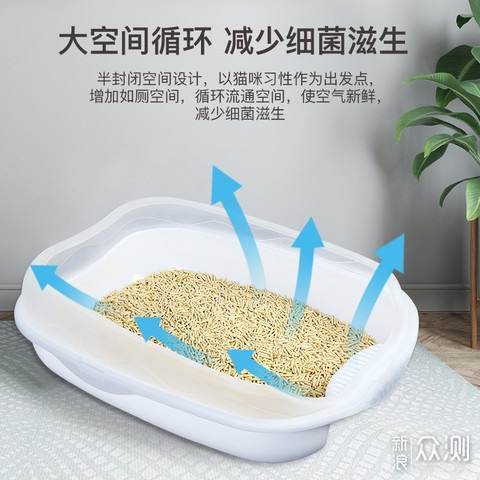 迎接猫猫回家：新手养猫必备物品_新浪众测