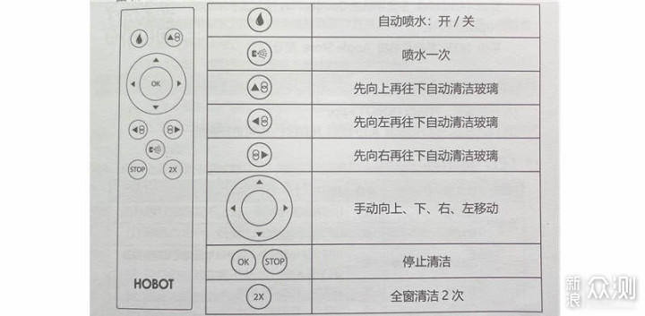 5年没擦的玻璃，我用玻妞388彻底清洁了一遍！_新浪众测