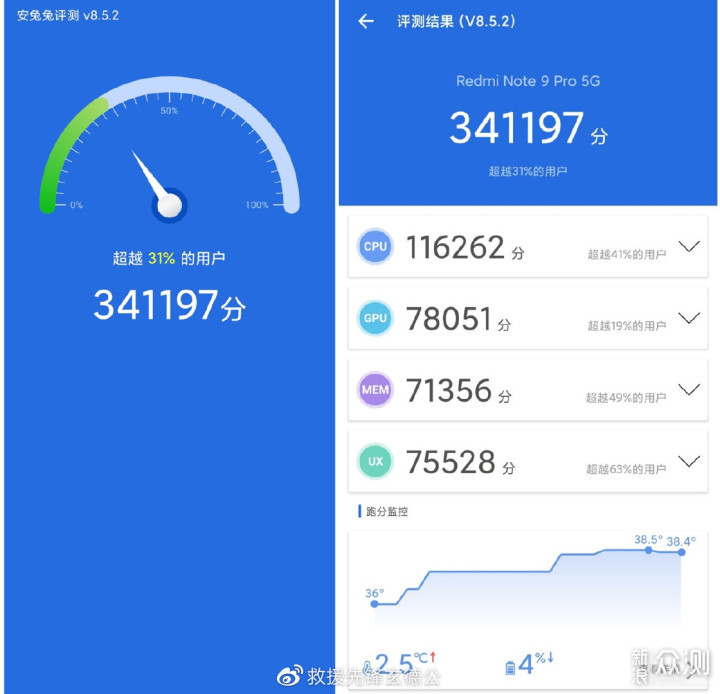 Redmi Note 9 Pro 上手一周体验总结_新浪众测