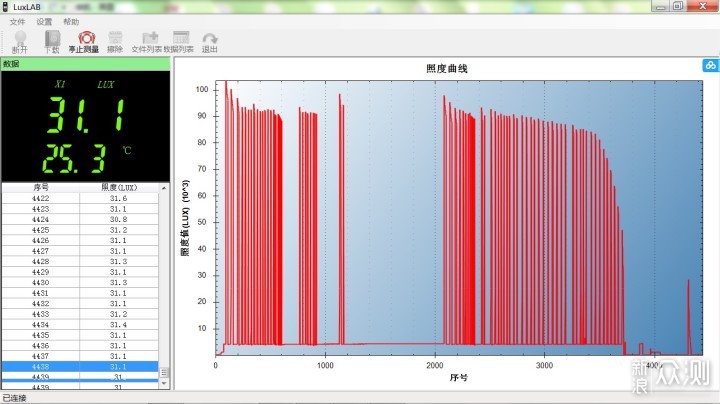 目前最亮钥匙灯，没有之一：NITECORE T4K_新浪众测