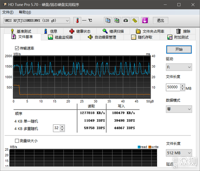 国产蓄势待发：记忆科技AM620 M.2 SSD评测_新浪众测