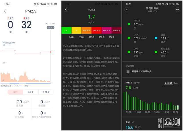 科技圈中的爱马仕，青萍空气检测仪体验_新浪众测