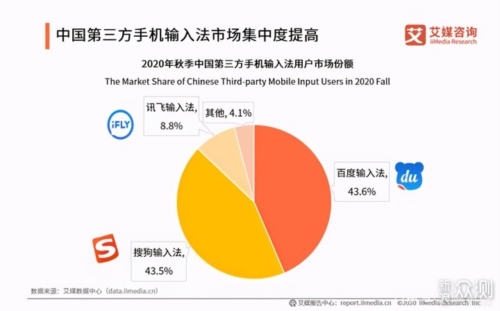 腾讯搞动作，网友评论“自相矛盾”把我逗乐了_新浪众测