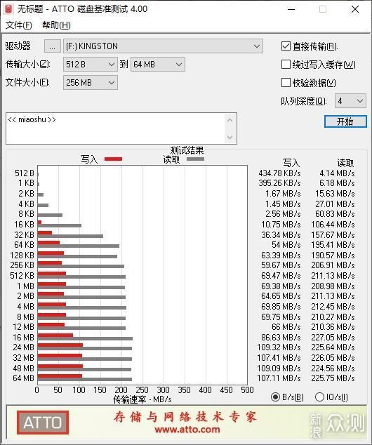 年终再升级！我的摄影工作室5.0_新浪众测