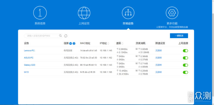 有4G还怕没宽带？智能组网神器蒲公英X4C体验_新浪众测