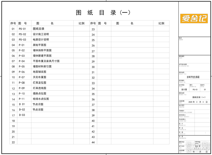 「尝鲜」在网上找家装设计师是什么体验？_新浪众测