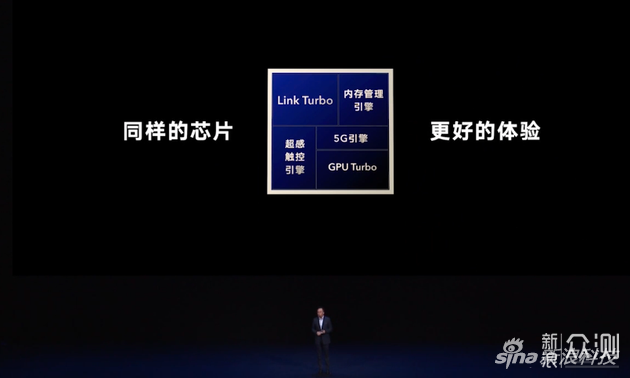 荣耀的GPU Turbo技术得到了延续