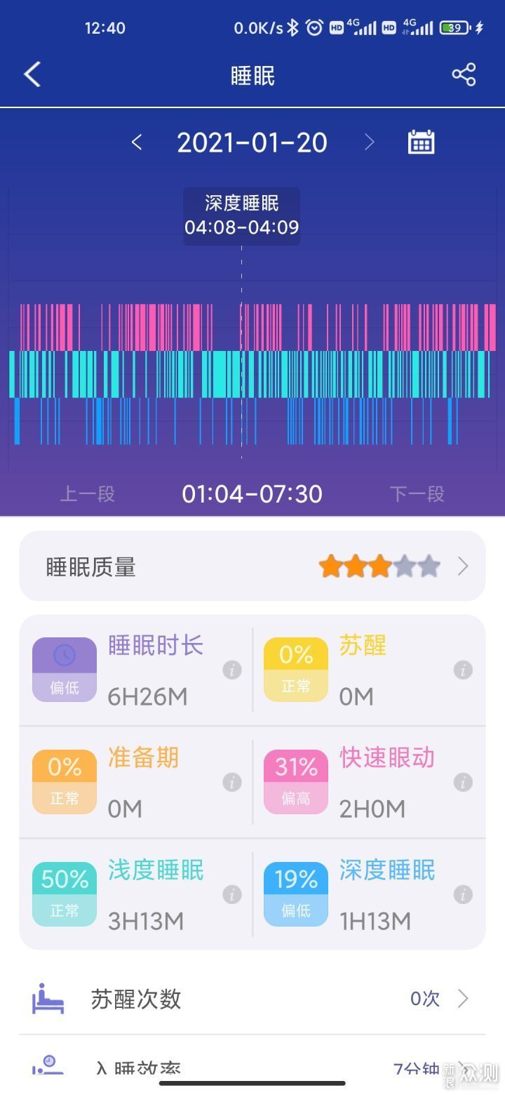 过年返家送父母，科技健康，DIDO Y2智能手环_新浪众测