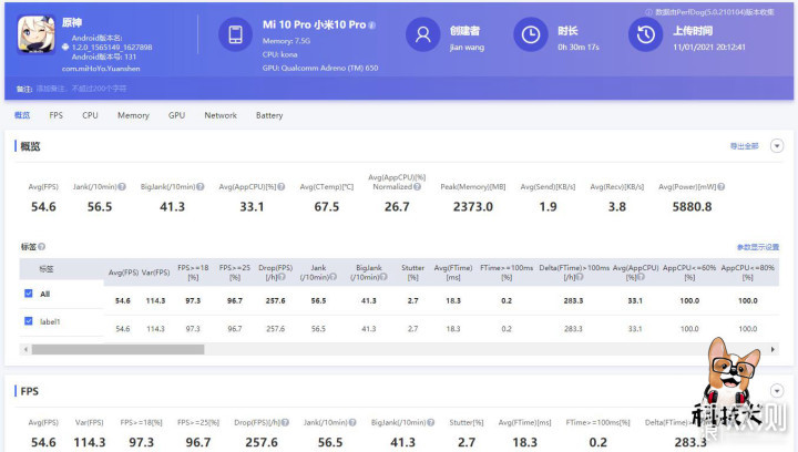 iQOO 7游戏实测：王者吃鸡完美，原神能耗喜人_新浪众测