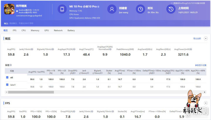 iQOO 7游戏实测：王者吃鸡完美，原神能耗喜人_新浪众测