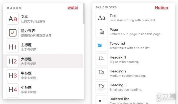 从Notion到wolai，这些中文细节优化让我心动_新浪众测