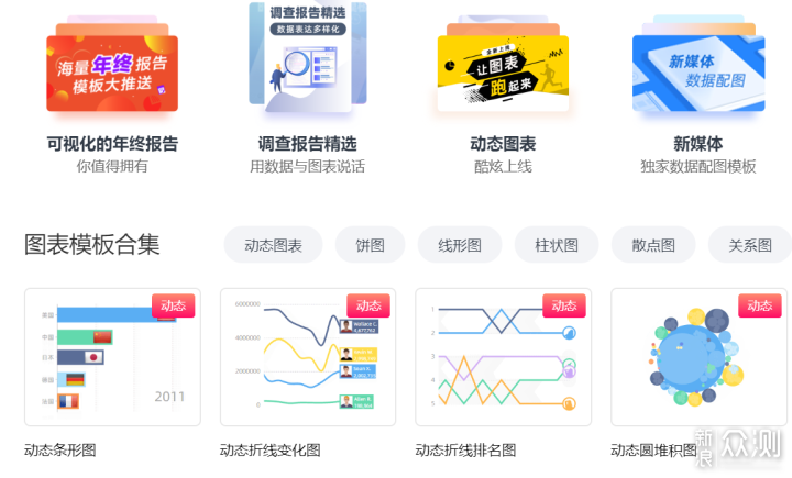 11个超实用的工具网站推荐，让工作充满捷径_新浪众测